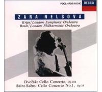 ドヴォルザーク:チェロ協奏曲