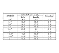 1/4", 3/8", 1/2", 3/4", 1" -2" BSPP macho, 30, 40 y 50 mm, acero inoxidable 304, boquilla de rosca completa, boquilla for barril, accesorio for tubería, tanque de agua(Length x BSPP Male 50mm 1/2")