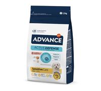 Advance Mini Sensitive 1,5 Kg