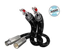 1,50m Inakustik Excelencia Cable De Audio XLR Estéreo 1,5m