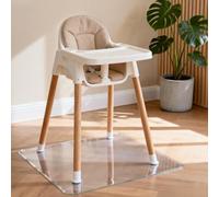 1.5mm Protector De Suelo Transparente De PVC，Tapete De PVC para Silla De Oficina，Antideslizante Y Anti Rayas, Impermeable Y Fácil De Limpiar, para Pisos De Madera, Cocina Y Pasillo(130cm x 180cm)