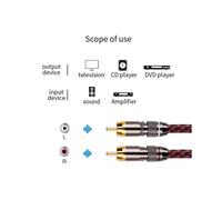 1 Pair RCA Audio Cable 2 RCA to 2 RCA Interconnect Cables HIFI Stereo 4N OFC Male to Male for Amplifier DAC TV Car Audio