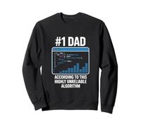 # 1 Papá según este Algoritmo Algoritmo altamente poco confiable Padre ' Sudadera