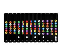 1 pc Pegatinas de Notas para Guitarra, Diapasón de Guitarra Codificadas Etiquetas para Tabla de Trastes de Guitarra para Aprender a Tocar la Guitarra de Aprendizaje para Principiantes - Negras