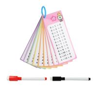 1 x 1 Tarjetas de Aprendizaje, Tabla de Multiplicar con 13 Tarjetas, 2 Marcadores, Anillos de Encuadernación, Material Resistente al Agua, Reutilizables y Borrables