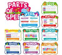 10 Carteles de Gramática Educativa de Parte del Discurso, Decoraciones para Tablones de Anuncios para el Aula, Las Escuelas, La Educación en el Hogar (Limpiar con un Paño Húmedo, 42 x 29 cm)