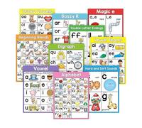 10 hojas de póster educativo de fonética para niños en edad preescolar, ayuda a la enseñanza de idiomas, póster de aprendizaje temprano, gráfico, tarjeta con imágenes, tarjetas educativas