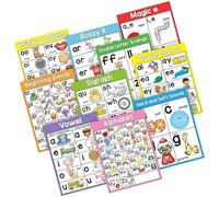 10 pósteres de aprendizaje de fonética para enseñanza de idiomas, tabla de arte para niños pequeños, preescolares, jardín de infantes, decoración de aula, herramienta de lectura para niños