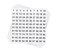 10 Sheets 1 to 50 Color Consecutive Number Stickers Small Round Waterproof Labels Removable for Storage Toolbox Locker Inventory Classification (White 1 to 100,2.5cm/1in)
