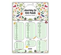 100 Foods Baby Tabla de destete para bebés (A3), lista de comprobación de 100 primeros alimentos, tabla de destete de introducción de alimentos para bebés, 6 grupos de alimentos con círculos de