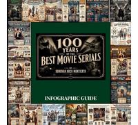 100 Years of the Best Movie Serials