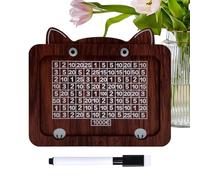 1000 Savings Target Money Bank, Cat-Ear Money Saving Box with Counter | Reusable Coin Box with Numbers For Bedroom Dorm Study Room Bookshelf Bedside Boys Girls Children Students Teens