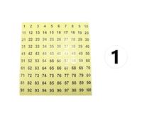 100Sheets 1-100 Labels Number Stickers 10mm Self-adhesive Consecutive Storage Sorting DIY Clothing Size Label Para Oficina(Transparent-Black)