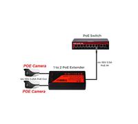 10X Extensor POE de 2 Puertos 100Mbps Con Estándar IEEE 802.3Af para Cámara IP NVR AP IP VOICE POE Extend 100 Metros para Rango POE