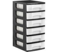 1106 CS TL cajonera para oficina Negro Plástico