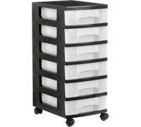 1106R CS TL cajonera para oficina Negro Plástico