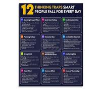 12 Cognitive Biases Chart Poster How to Identify Thinking Errors Psychology Study Print Wall Art(Framed,08x12inch(20x30cm))