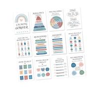 12 hojas de 10 x 14 pulgadas, póster de esquina calmante para oficina, aula, asesoramiento de salud mental, gráfico de pared, papel recubierto impermeable, gráficos educativos