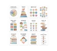 12 hojas de 10 x 14 pulgadas, póster de esquina calmante para oficina, aula, asesoramiento de salud mental, gráfico de pared, papel recubierto impermeable, gráficos educativos