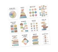 12 hojas de pósteres de esquina calmantes de 10 x 14 pulgadas, póster de consejería de salud mental inspirador para aula, oficina, carteles de esquina calmantes para aula