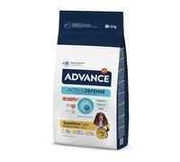 Advance pienso perro sensitive salmón y arroz 12 kg