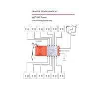 12-Way Distribution Amplifier for Terrestrial TV & Radio Signals - Indoor MATV/SAT System with IRS Loop-Through EU PLUG