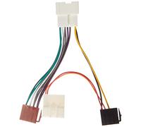 Renault Clio Scenic Maestro Megane 3 ,Grand Scenic; Adaptador para Radio de