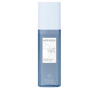 Kerasilk Spray voluminizador – 125 ml