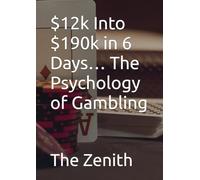 $12k Into $190k in 6 Days… The Psychology of Gambling