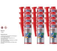 12x250ml LIQUI MOLY Cuidado Del Sistema Aditivo Para Diesel