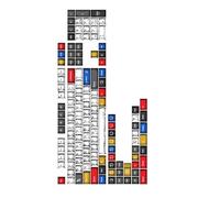 136 Keys Teclas Experiencia para mejorar las tapas de teclas con patrón minimalista Sustitución de teclas ergonómicas