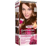 ¡15% DTO! Color Sensation Tinte