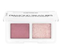 ¡15% DTO! Diamond Treasures Cream to Powder Sombras de Ojos