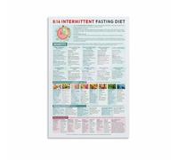 16:8 Intermittent Fasting Chart Poster - Visual Fasting & Eating Window Tracker for Beginners - Motivational Canvas Print for Kitchen, Bedroom, or Fitness Room Wall(Framed,16x24inch(40x60cm))