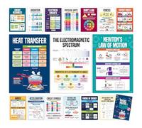 16 pósteres de física para aula, póster de física de 11 x 16 pulgadas, pósteres de ciencias físicas para aula, póster de ciencias, carteles de física para aula de escuela secundaria, decoración de