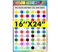 16 x 24 pulgadas Unlock Your Inner Artist - Póster de tabla de mezcla de colores - Decoración de pared vintage para el hogar, la cocina y la oficina - Arte educativo para crear un espectro de colores,