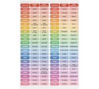 168 verbos irregulares (juego de 4), inglés, educación en casa y aula, póster educativo, letrero de metal, arte de pared, decoración para dormitorio, oficina, habitación, regalo, 8 x 12 pulgadas