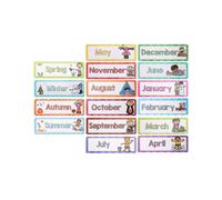 16pcs English Flash Cards Set for Kids Seasonal and Monthly Learning Tools for Kindergarten and Classroom Decor Enhance Language Skills