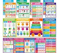 17 Posters de Partes del Discurso, Poster de Gramática en Inglés Cubiertos con Película PET, Herramienta de Aprendizaje de Idiomas para el Aula Media, Tablero de Anuncios, Suministros para Maestros