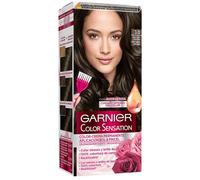 ¡18% DTO! Color Sensation Tinte