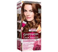 ¡18% DTO! Color Sensation Tinte