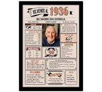1935 / Con 5 campos Personalizables / Tarjeta Regalo Cumpleaños / 90 Aniversario / Año de Nacimiento / Cartel Decoración Fiesta / Felicitación 90 años Hombre o Mujer / Regalo Original y Especial