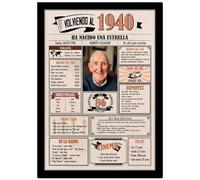 1940 / Con 5 campos Personalizables / Tarjeta Regalo Cumpleaños / 86 Aniversario / Año de Nacimiento / Cartel Decoración Fiesta / Felicitación 86 años Hombre o Mujer / Regalo Original y Especial