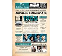 1955 The Birthday Times: Memories, Milestones, and a Memorable Year in Review: Relive 1955 Through Sports, People, Lifestyle and Entertainment. The Perfect Birthday Gift for Someone Special