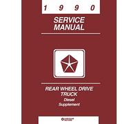 1990 Dodge Truck Cummins 5.9 Diesel Engine Repair Supplement to 1990 Dodge D/W Truck Manual By Detroit Iron