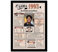 1993 / Con 5 campos Personalizables / Tarjeta Regalo Cumpleaños / 33 Aniversario / Año de Nacimiento / Cartel Decoración Fiesta / Felicitación 33 años Hombre o Mujer / Regalo Original y Especial
