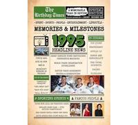1995 The Birthday Times: Memories, Milestones, and a Memorable Year in Review: Relive 1995 Through Sports, People, Lifestyle and Entertainment. The Perfect Birthday Gift for Someone Special