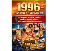 1996 - Das Jahr deiner Geburt: Alle Ereignisse aus Politik, Popkultur, Sport und Weltgeschehen - Monat für Monat durch ein unvergessliches Jahr