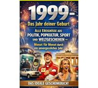 1999 - Das Jahr deiner Geburt: Alle Ereignisse aus Politik, Popkultur, Sport und Weltgeschehen - Monat für Monat durch ein unvergessliches Jahr