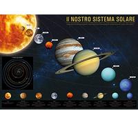 1art1 El Sistema Solar Il Nostro Sistema Solare, 3 Partes Póster Fotomural 360x250 cm